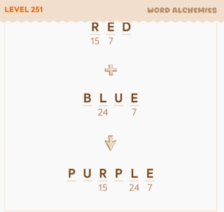Code Busters Level 251